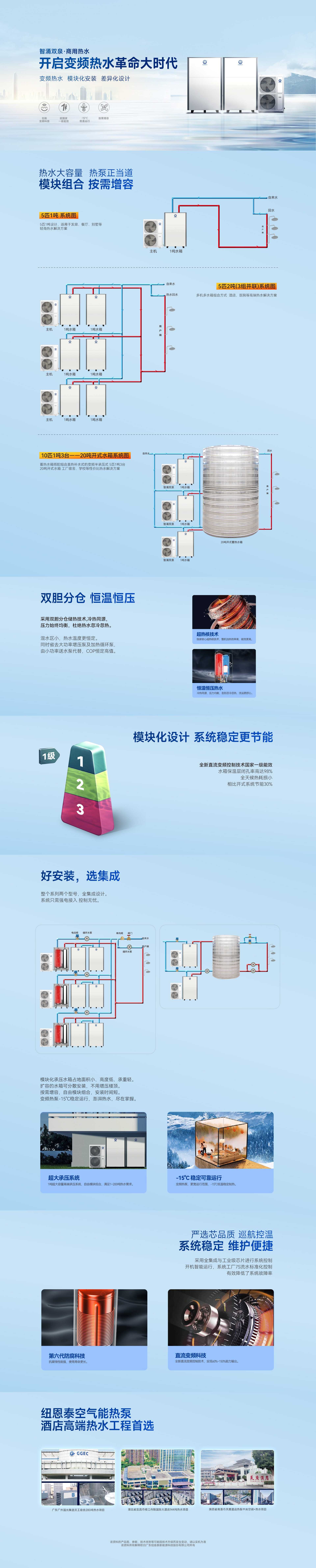 戶式冷暖